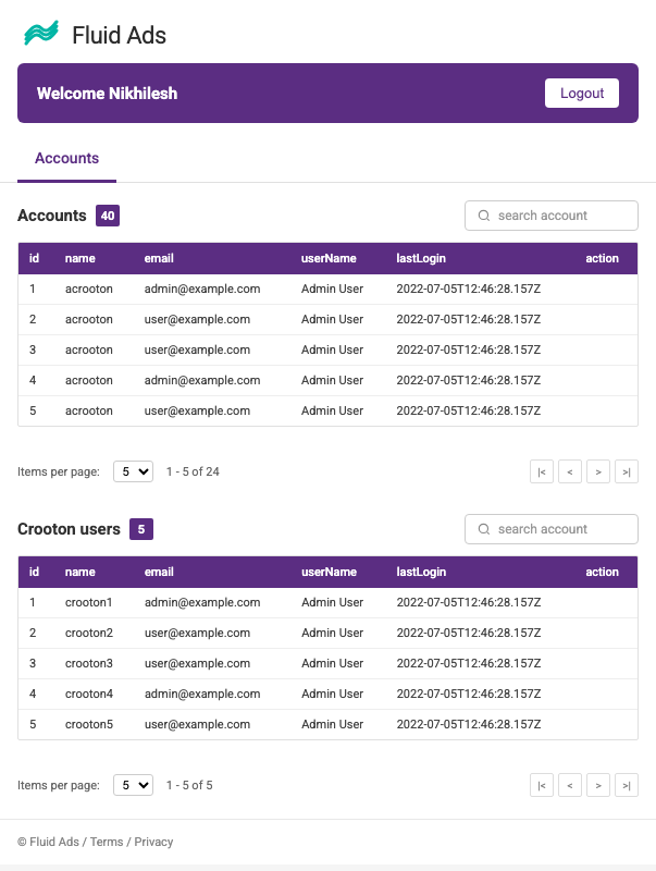Fluid Ads admin portal Accounts tab with Accounts and Crooton users data tables, search and pagination